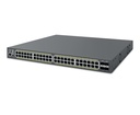 Cloud Managed 740W PoE 48Port Network Switch